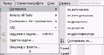 Меню сортировки данных в MS Project