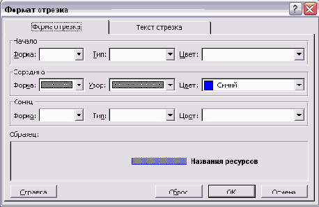 Диалоговое окно форматирования отрезка