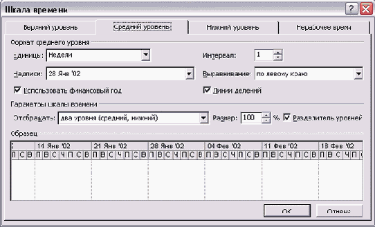 На вкладке Timescale (Шкала времени)...