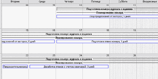 Так выглядит календарь после форматирования типов отрезков