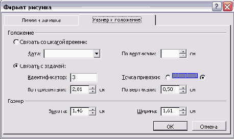 Определение расположения внедренного объекта на диаграмме