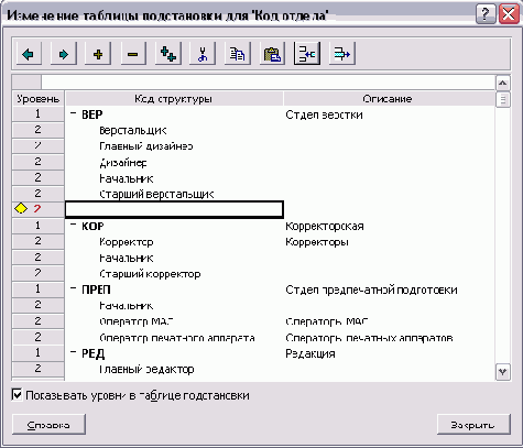 Настройка таблицы подстановки для настраиваемого кода структуры.