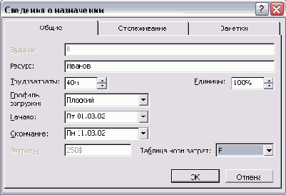 Определение таблицы норм затрат для назначения
