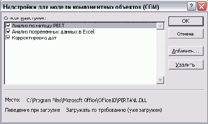   MS Project
